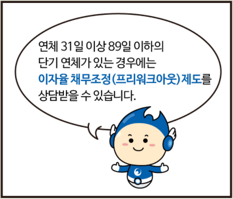 모르면 손해보는 개인채무조정제도(이자율 채무조정)