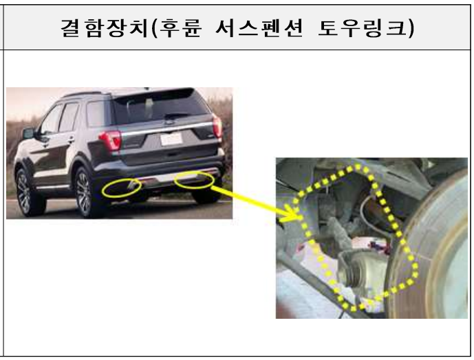 포드익스플로러-후륜서스펜션-토우링크-결함
