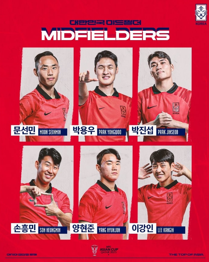 2023 AFC 카타르 아시안컵 축구 경기일정, 중계방송, 조편성, 선수 명단, FIFA 랭킹