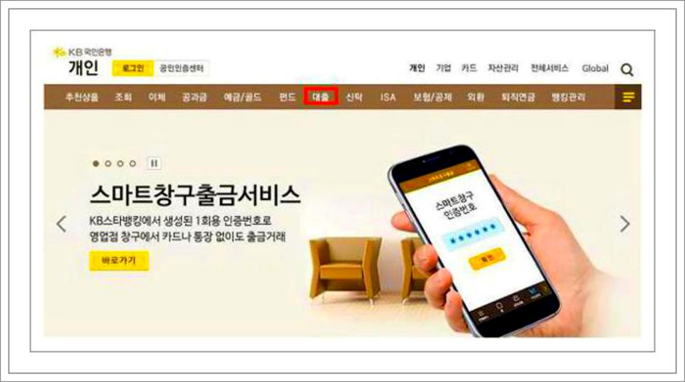 국민은행 신용대출 금리