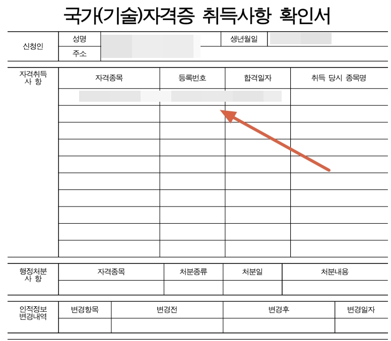 국가기술자격-취득사항-확인서