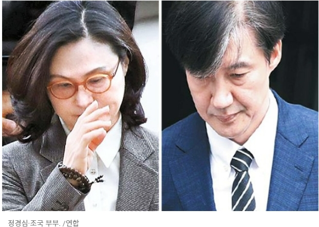  결국 고졸로...자식 죽이는 닭대가리 같은 부부