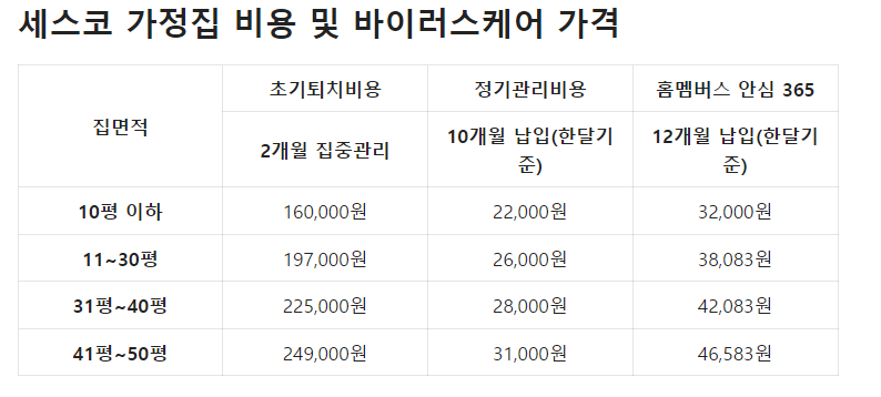  세스코 가정집 비용 & 홈 멤버스 안심365 서비스란?