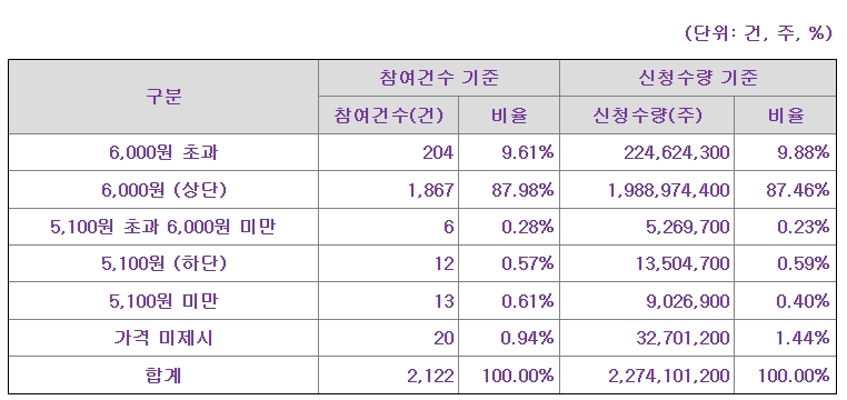 모티브 이미지