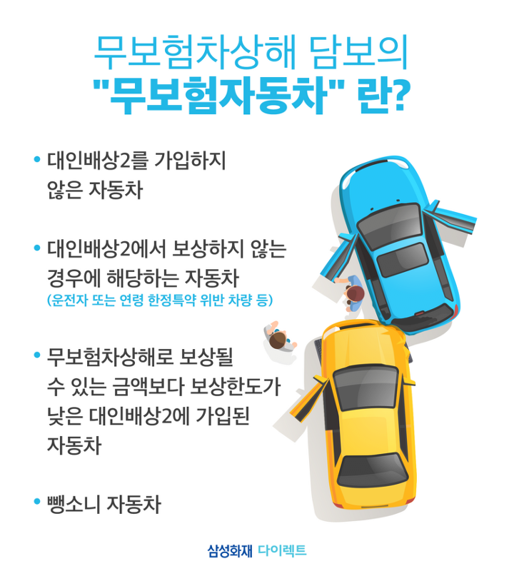  무보험차랑 사고 시 대처요령