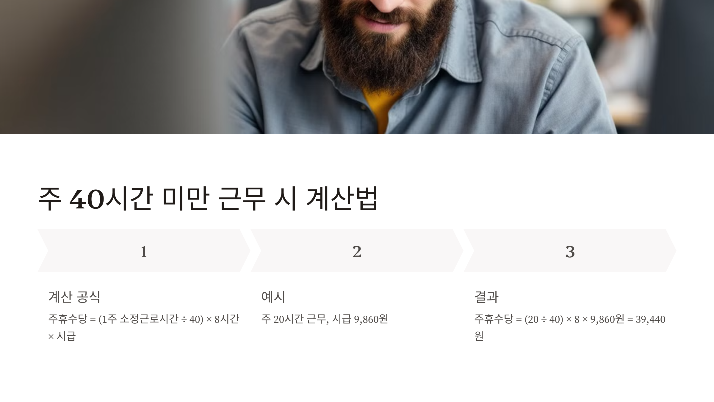 주휴수당 지급조건