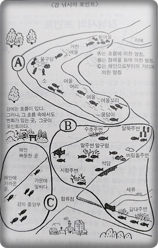  강 낚시 포인트와 호수 낚시 포인트