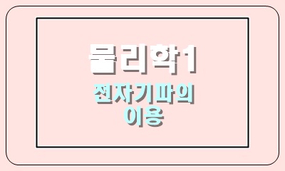  전자기파의 종류와 이용