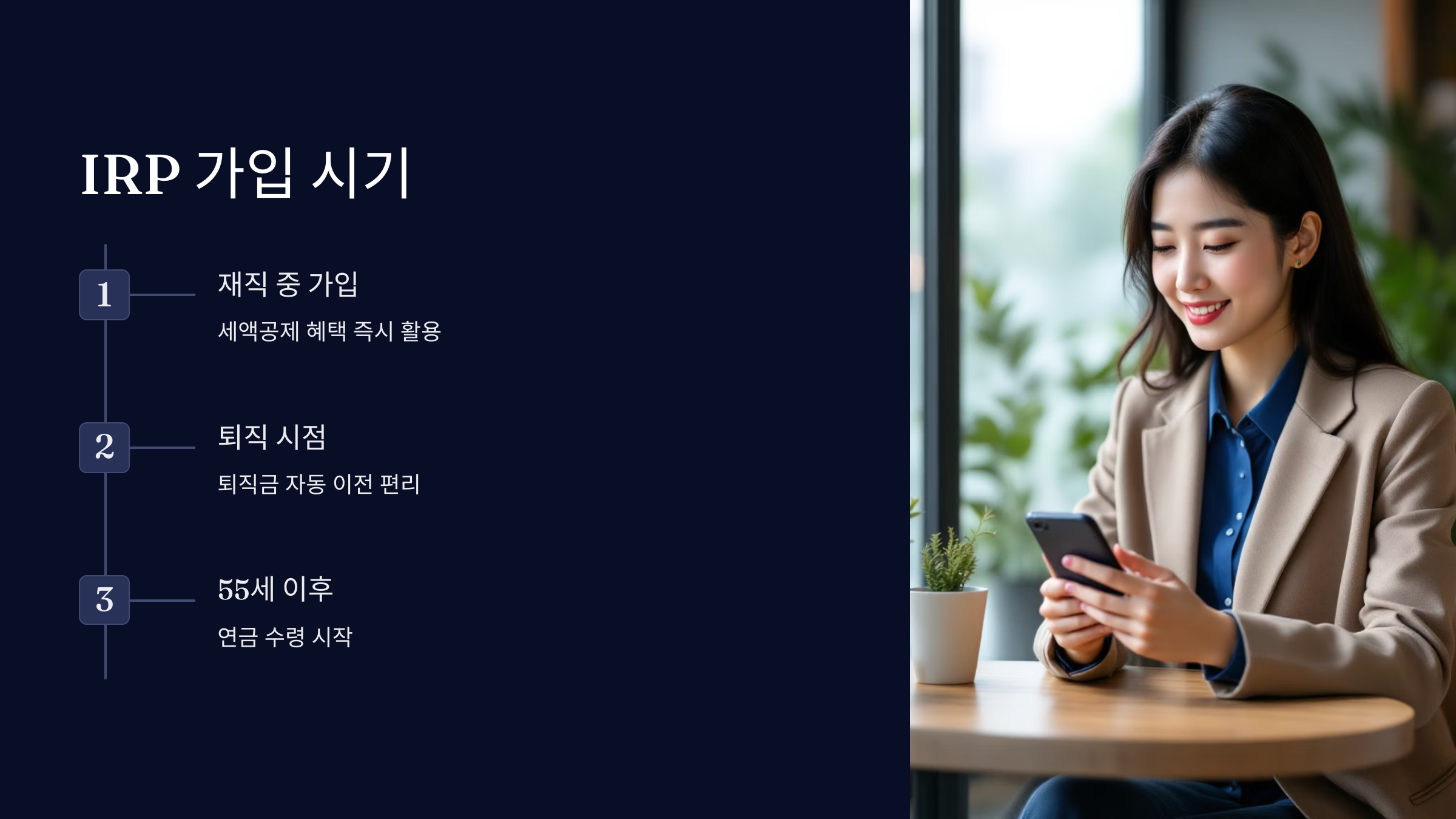 irp-가입시기