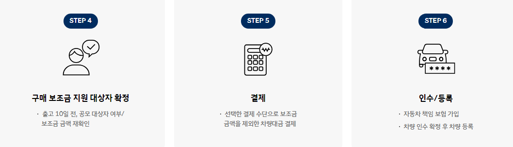 캐스퍼 전기차 가격 사전계약56