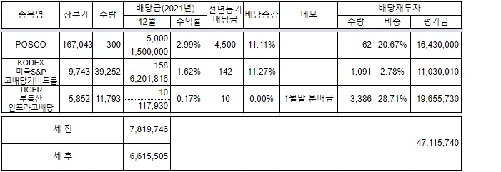꾸미 이미지