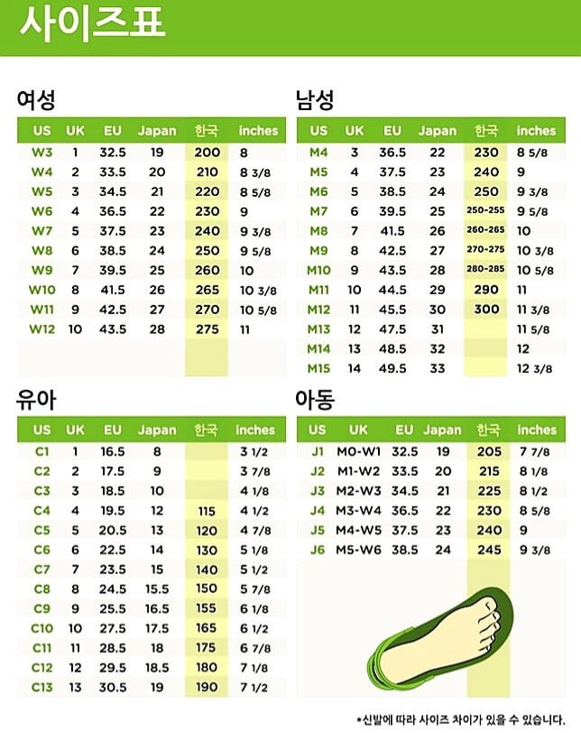 크록스 사이즈 팁