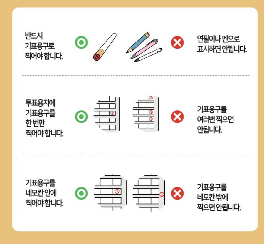 22대 국회의원선거