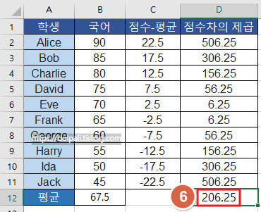 엑셀에서 표준편차 구하기 - 분산