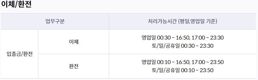 이전/환전 영업시간