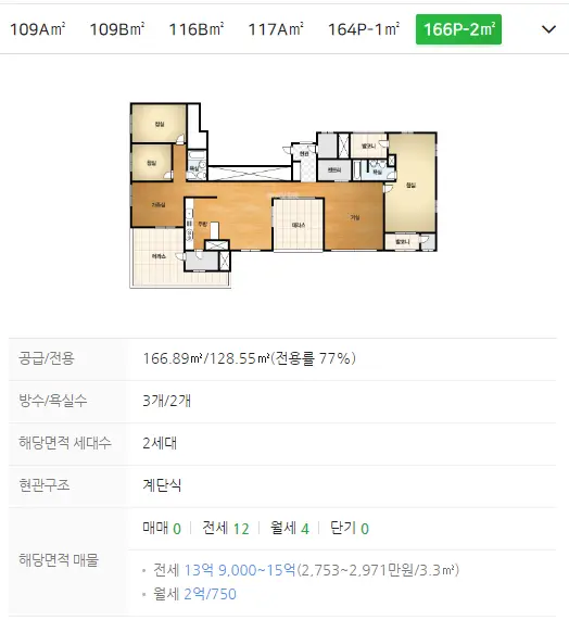 DMC삼정그린코아 더베스트 평형