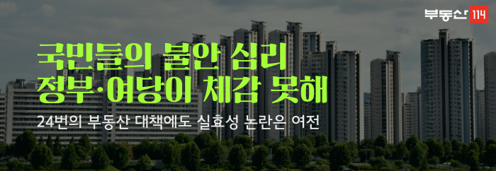 및 2021년 시장 전망 [부동산114] 2020년 부동산 시장 결산