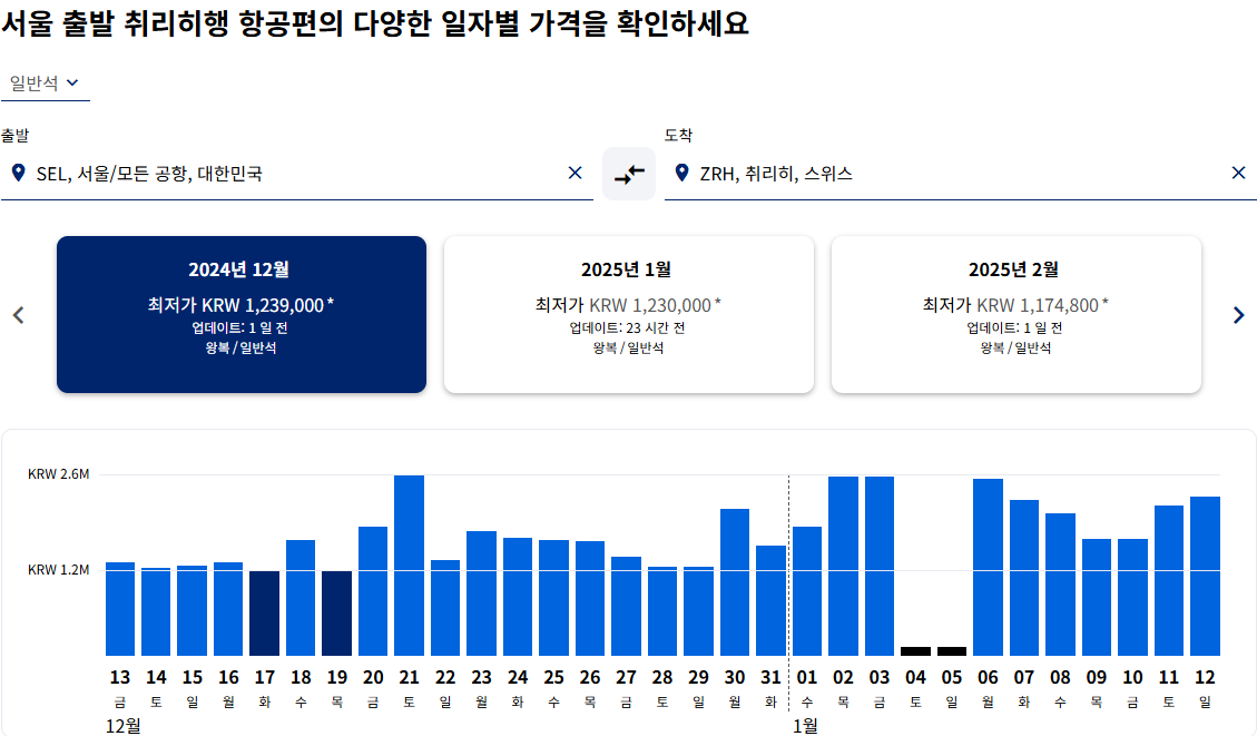 대한항공 스위스 취리히 예매