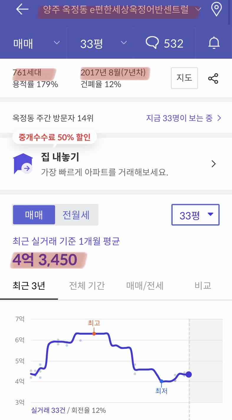 e편한세상 옥정 어반센트럴 실거래가