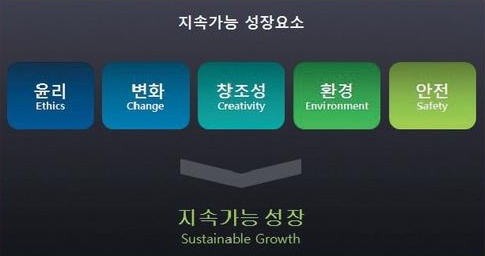   뚜뚜월드