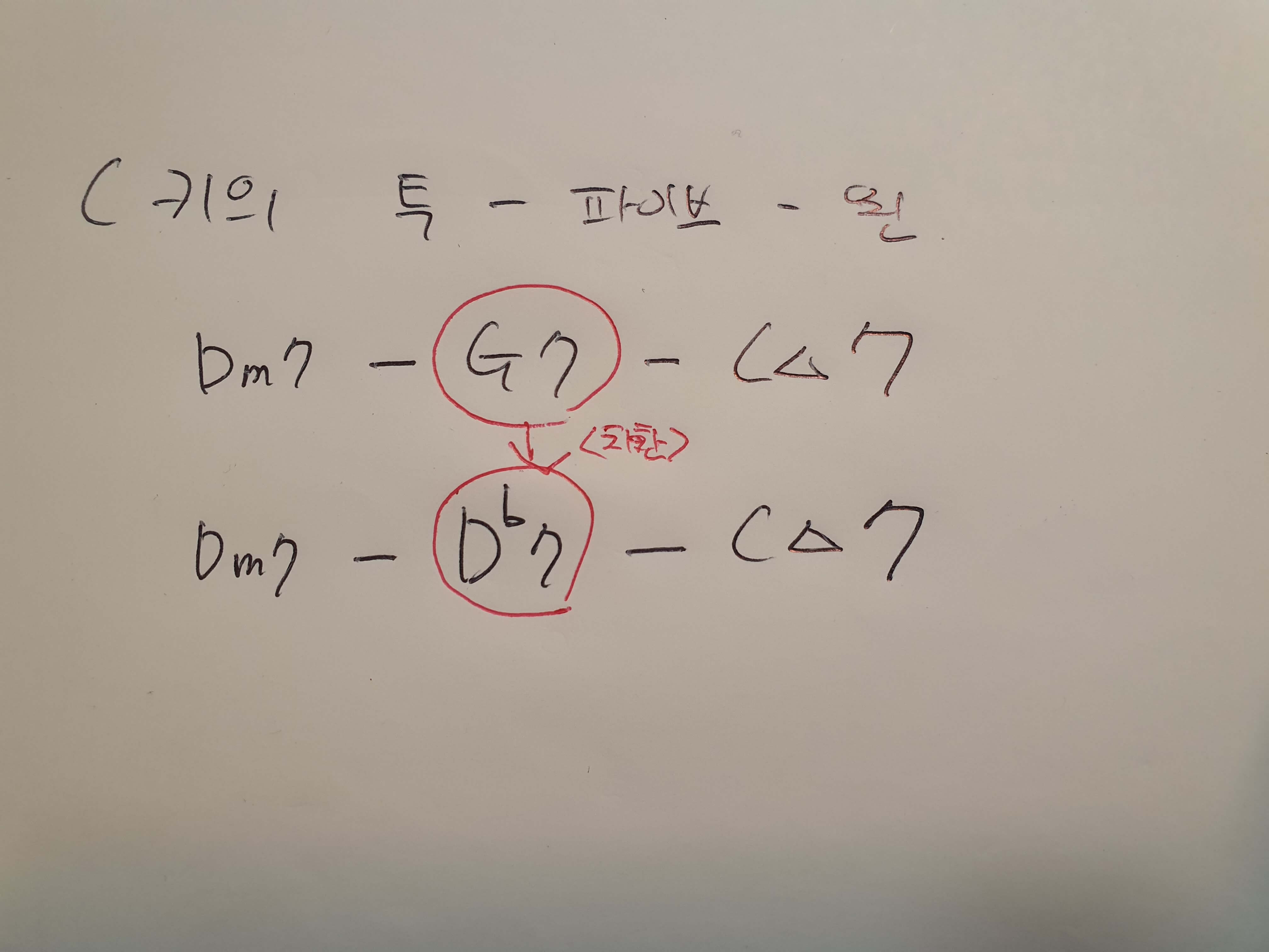  트라이톤 대리코드 코드진행확장 예제정리 재즈편곡 영상포함