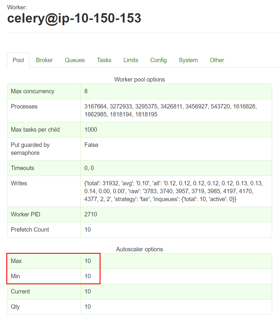 [Airflow/Celery Flower] worker autoscale 조정