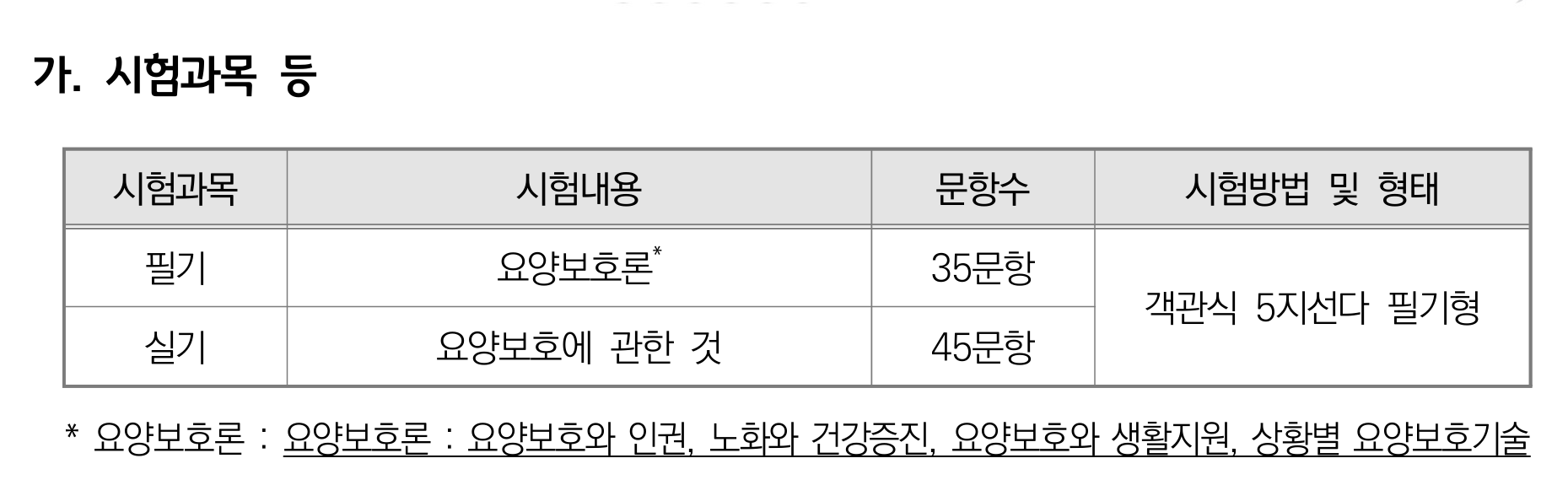 2024 요양보호사 시험일정 및 기출문제 다운받기