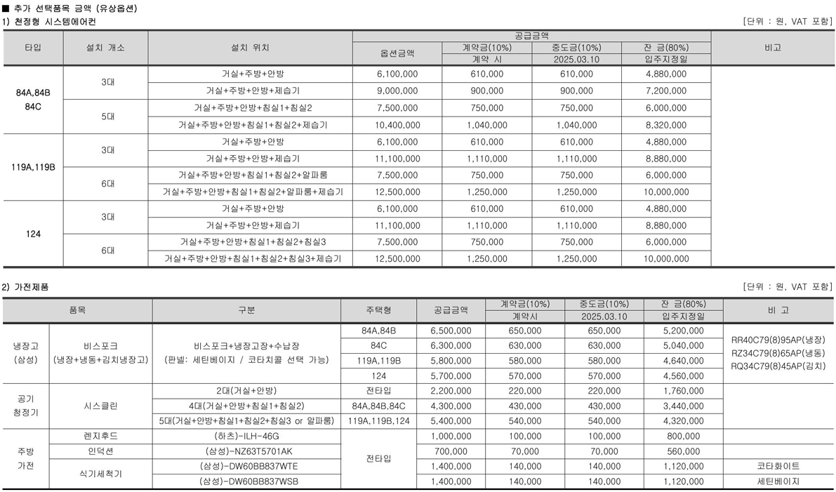 제주중부공원제일풍경채센트럴파크1순위-13