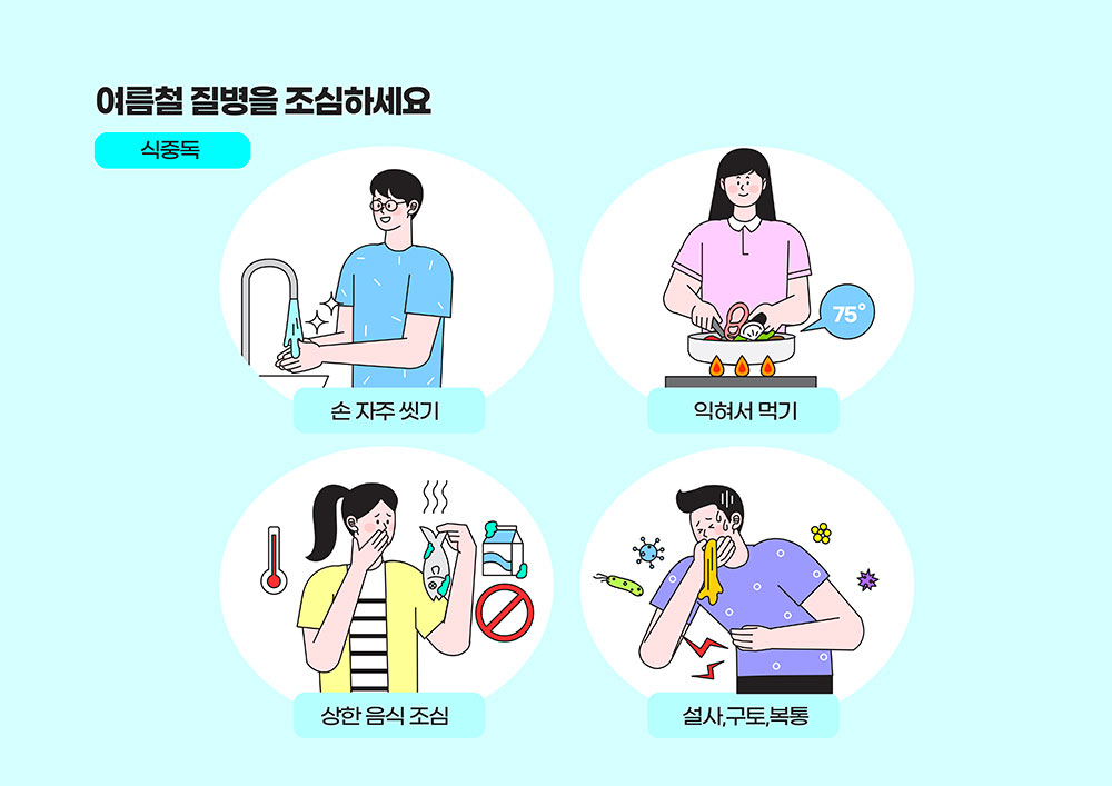  차별화된 웹디자인 솔루션으로 성공하는 비즈니스