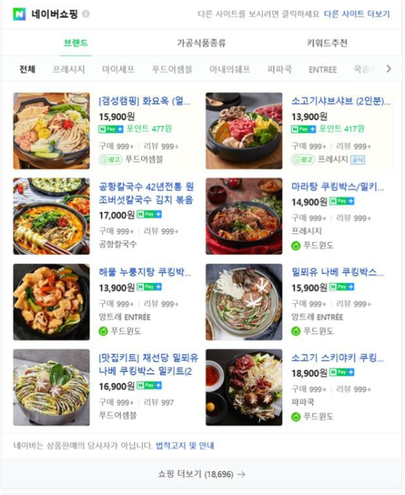  포스트 코로나19 일상생활 연구 예상 결과