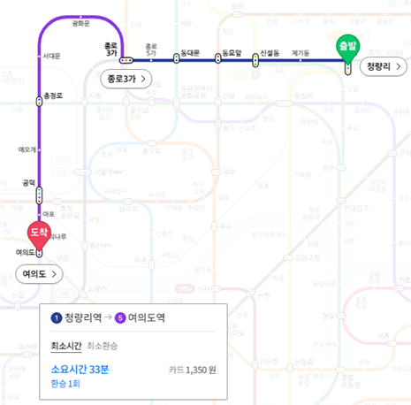 여의도역