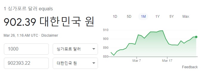 동남아시아 싱가포르 달러