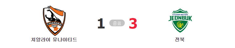  (2021 아시아 챔피언스 리그) 치앙라이 (1) 대 전북 (3) 축구 경기 하이라이트