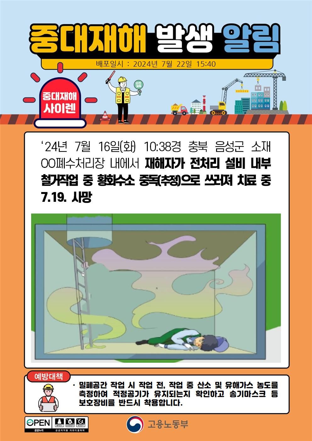전처리 설비 내부 철거작업 중 황화수소 중독(추정)