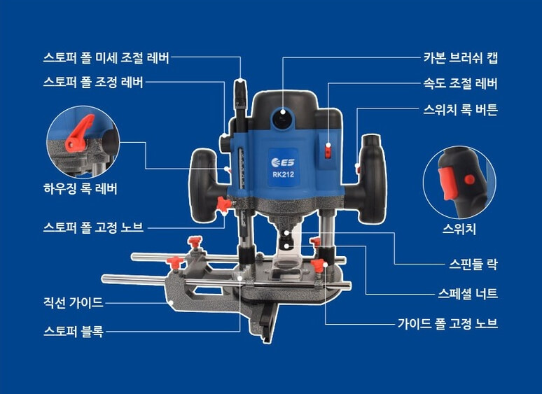 ES산업 루터기 RK212 목공구 홈파기