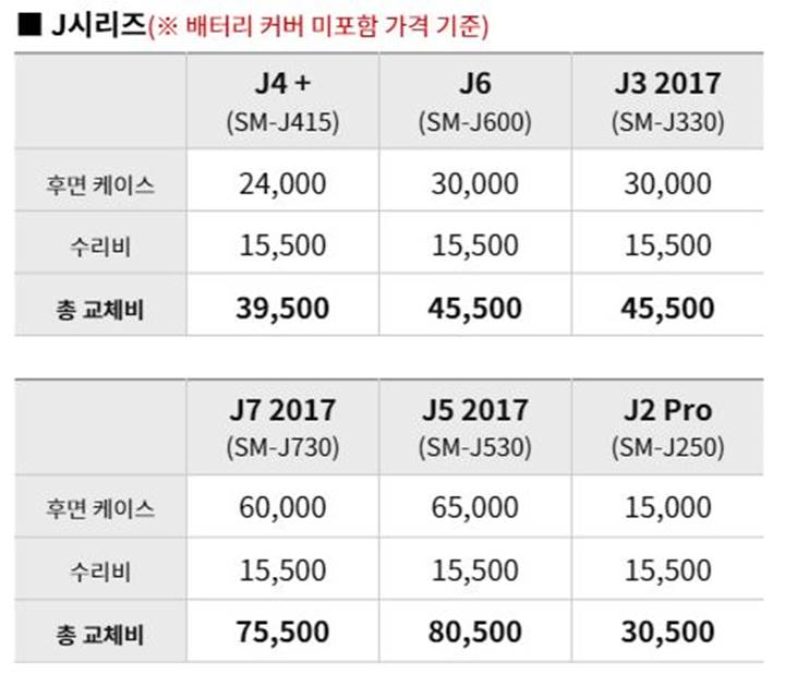 갤럭시-J-시리즈-백글래스-후면케이스-교체비-수리비-교체-수리-비용