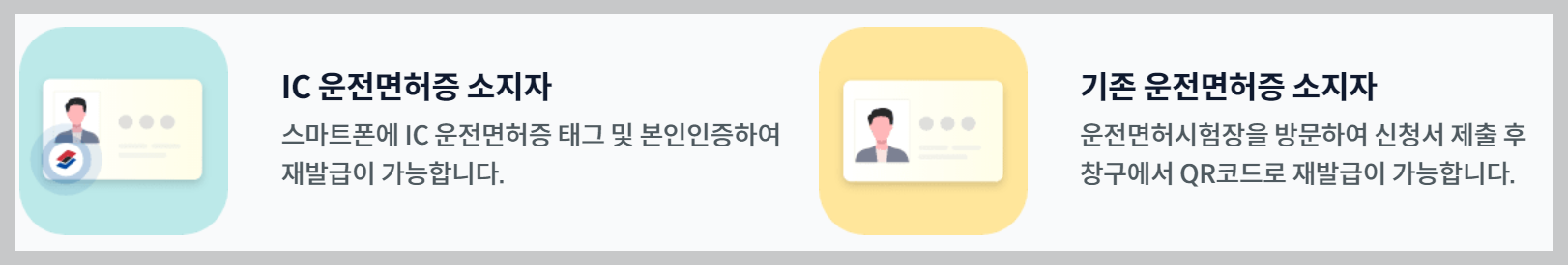 모바일 운전면허증 발급방법