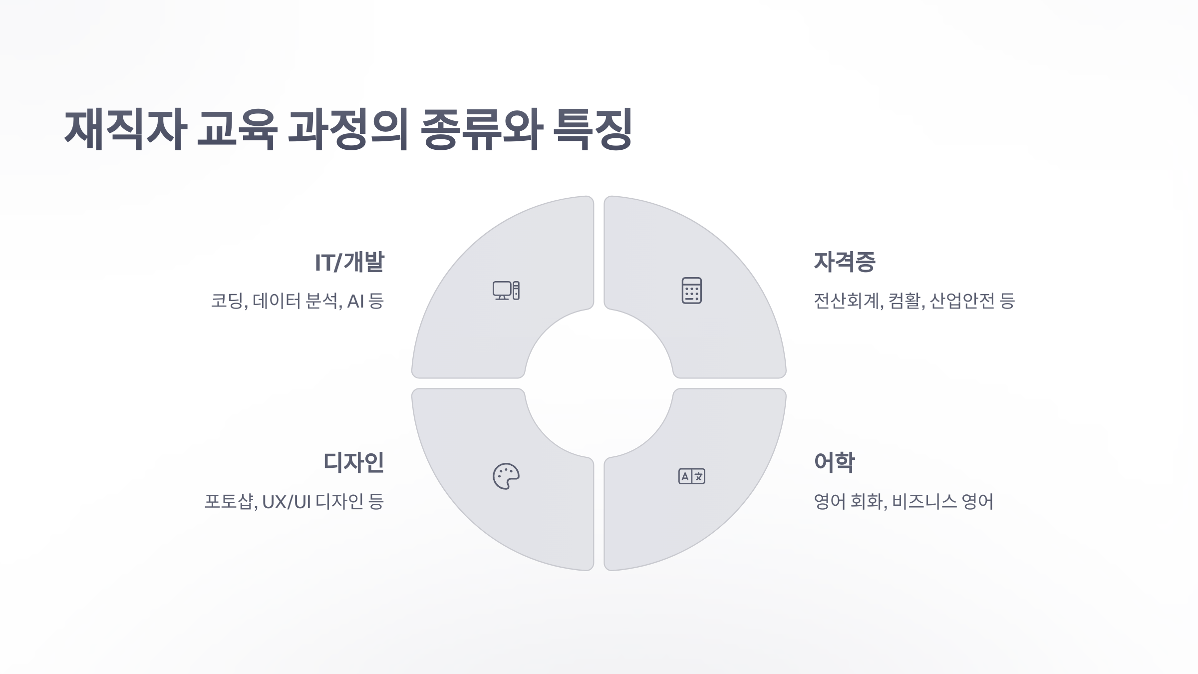재직자-교육-4