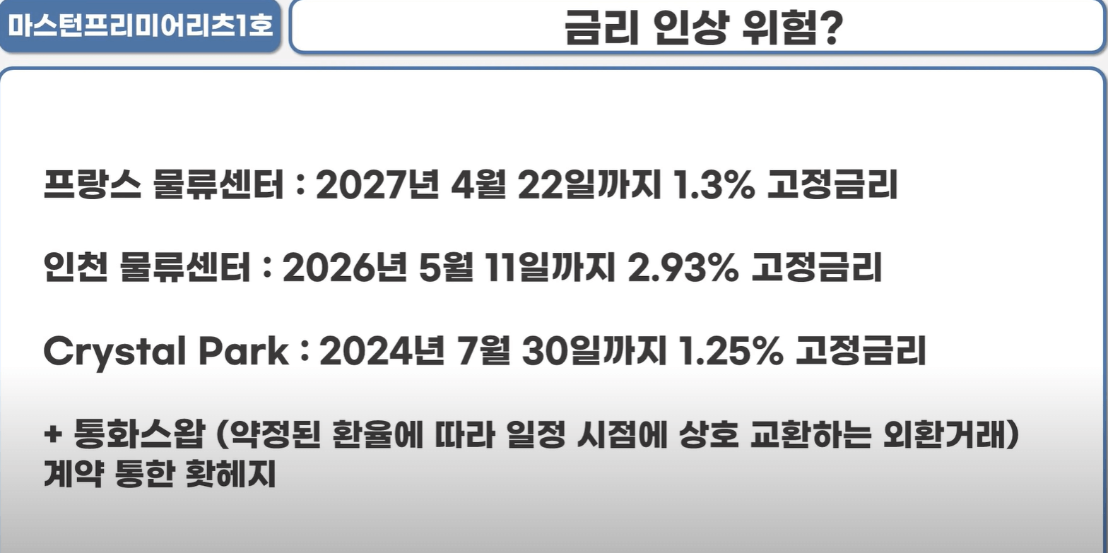 마스턴프리미어리츠 1호 금리인상위험도 최저, 고정금리