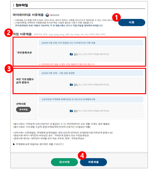 경기도 청년기본소득 신청절차 알아보기