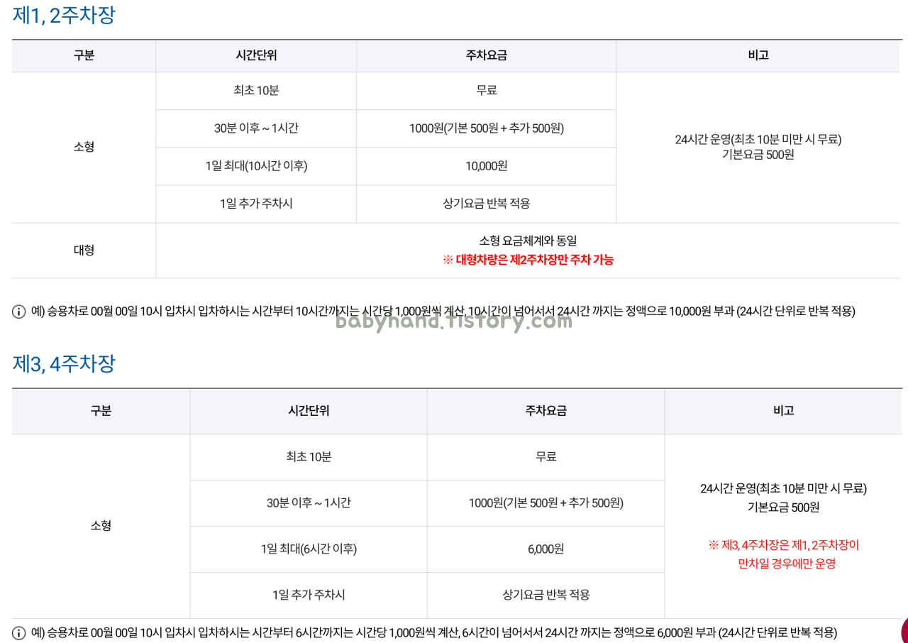 청주공항-주차장별-요금안내