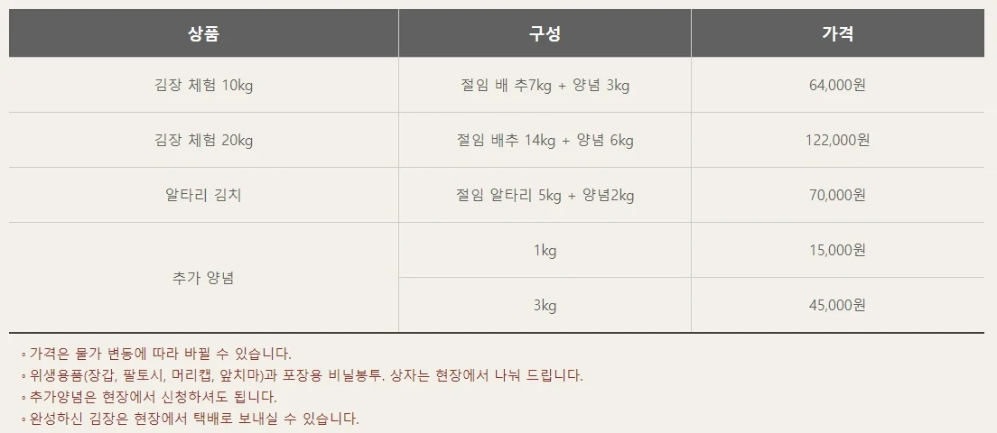 김장체험 가격표