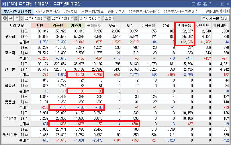 디와이텍 이미지