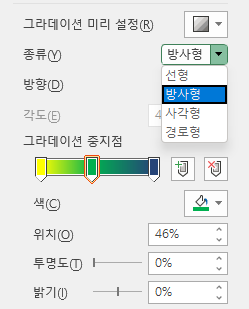 종류를 방사형에서 선형으로 변경