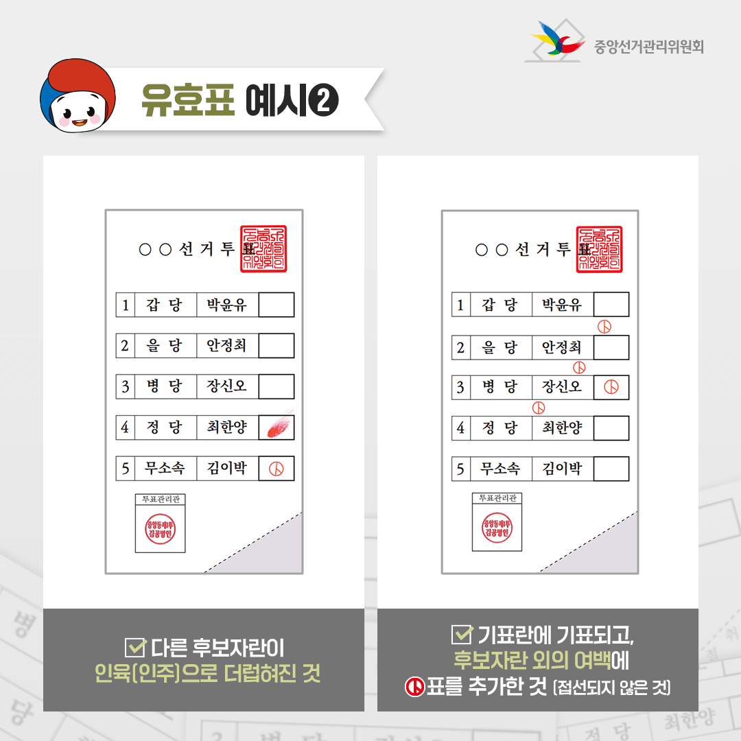 유효표와 무효표