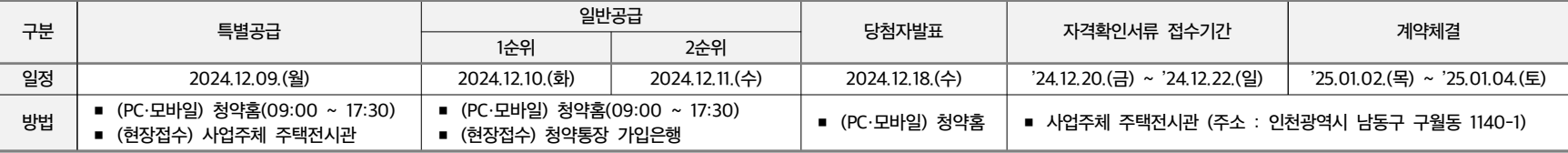 e편한세상-동인천-베이프런트-청약일정