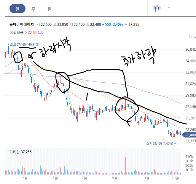 (주)퍼플랩스 헬스케어 이미지