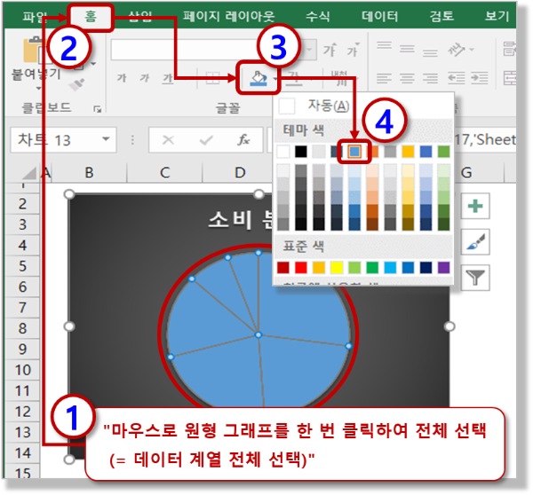 원형 차트 - 데이터 계열 색 변경