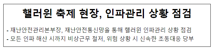 핼러윈 축제 현장, 인파관리 상황 점검