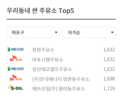 우리동네싼 주유소 Top 5 휘발유